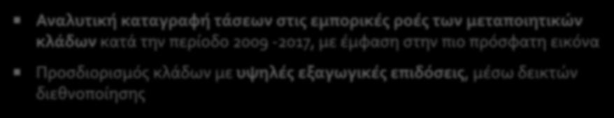 Εξωτερικό Εμπόριο Μεταποιητικού Τομέα Αναλυτική καταγραφή τάσεων στις εμπορικές ροές των μεταποιητικών κλάδων κατά την περίοδο