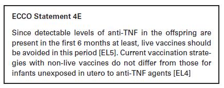 Εμβολιασμοί νεογνού μετά έκθεση σε infliximab στο 3 ο τρίμηνο.