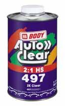 Χρησιμοποιώντας τον σκληρυντή BODY 722 FAST ή BODY 727 POLAR ο χρόνος στεγνώματος είναι 20 λεπτά στους 0 C. 10 λεπτά μετά το ψήσιμο μπορεί να γίνει συναρμολόγηση και γυάλισμα.