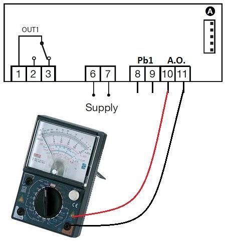 Εικόνα 9 4 Οι αναλογικές έξοδοι χρησιμοποιούνται συνήθως για να οδηγήσουν συσκευές με τις αντίστοιχες εισόδους όπως ένα frequency inverter.