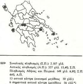 έλξης όλο και μεγαλύτερου μέρους του πληθυσμού, καθώς και της οικονομικής, κοινωνικής και πολιτιστικής, διοικητικής και διαχειριστικής δραστηριότητας της χώρας (Κατοχιανού κ.α., 1989).