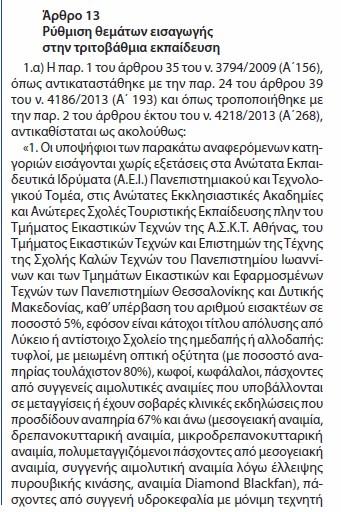 ΠΑΡΑΡΤΗΜΑ Γ: ΑΜΕΑ