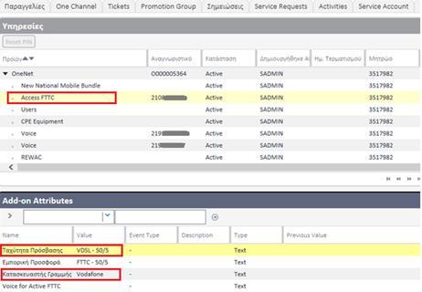 «Προϊόν» με την τιμή «Access FTTC» Μεταβαίνοντας στο tab «Αdd on