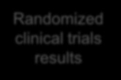 Nov 28, 208 FDA 8,