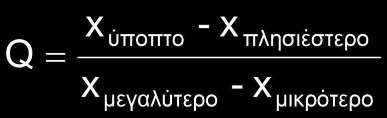 Απόρριψη λανθασμένης τιμής (Q-test) Όταν μία μέτρηση φαίνεται να μην συμφωνεί με τις υπόλοιπες πρέπει να αποφανθούμε αν θα τη δεχθούμε ή θα την απορρίψουμε.