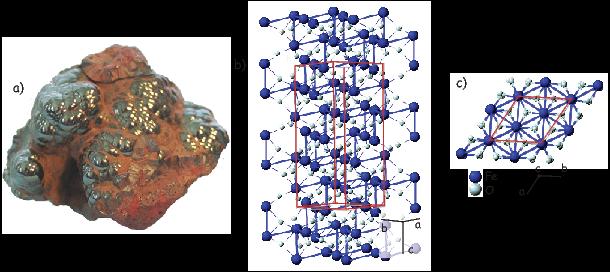 2: α) Μετάλλευμα αιματίτη, β) Κρυσταλλική δομή του αιματίτη, γ) Κρύσταλλος αιματίτης