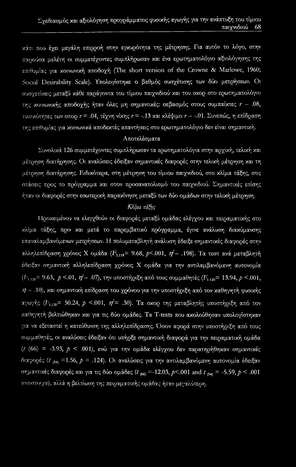 Desirability Scale). Υπολογίστηκε ο βαθμός συσχέτισης των δύο μετρήσεων.