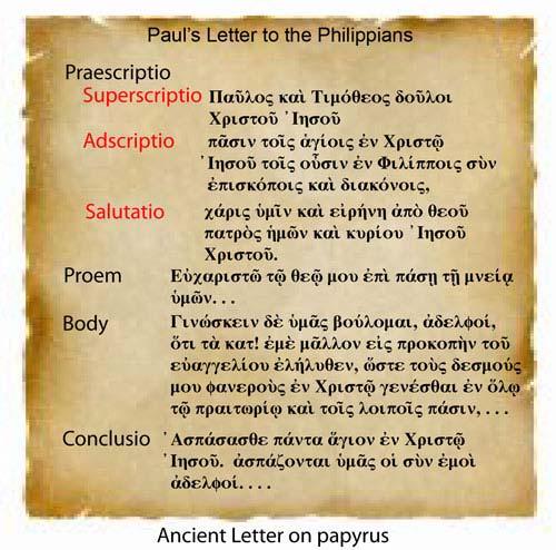 Part 3: Paul the writer Part 3: Paul the Writer, Introduction 9.1. Galatians 9.1.1 Praescriptio 9.1.2 Exordium 9.1.3 Letter Body 9.