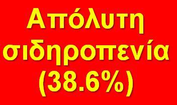 φερριτίνη ορού 100 μg/l και TSAT 20% Απόλυτη σιδηροπενία = φερριτίνη ορού <100 μg/l