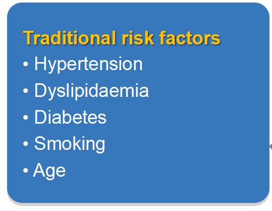 Inflammation CRP IL-6 TNF- Death