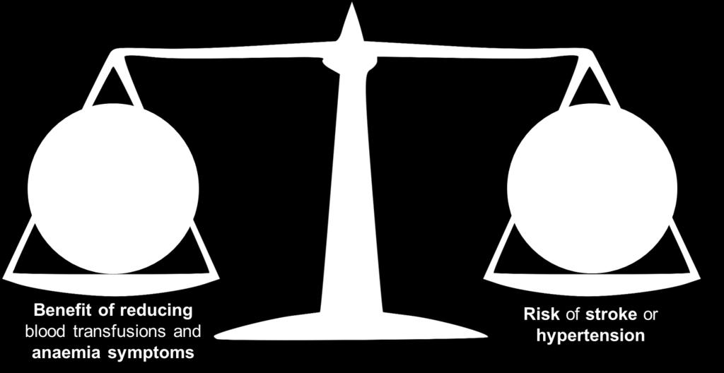 2 In initiating and maintaining ESA therapy, we recommend balancing the potential