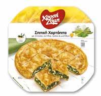 borlotti beans 450g 6,18 4,64 10,30 7,73 Αγκινάρες