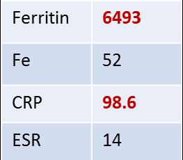 Θ 38.1 o C ABGs ph:7.