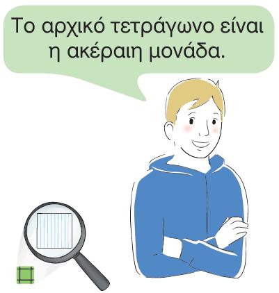 β. Παρατηρούμε με τον μεγεθυντικό φακό το τετράγωνο που αναπαριστάνει τον τοίχο.