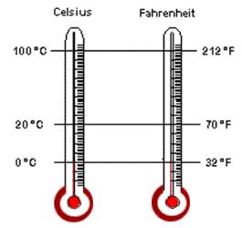 Termodynamická teplotná stupnica Fahrenheitová teplotná stupnica Celziova stupnica K = C + 273,15, C = K 273,15, kde C je teplota v stupňoch Celzia, K je teplota v kelvinoch.