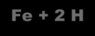 Reduktívna dehalogenizácia Princípom sú oxidačno-redukčné reakcie, prebiehajú medzi redukovanými formami Fe (Fe 0, Fe II, Fe III) 2Fe 0 (s) + 4H + (aq) + O 2 (aq) 2Fe 2+ + 2H 2 O (l) 2Fe 2+ (s) + 2H