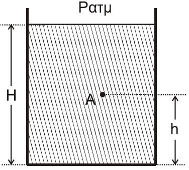 4) Η εξίσωση της συνέχειας των ιδανικών ρευστών είναι άμεση συνέπεια της αρχής διατήρησης α. της ενέργειας. β. της ύλης. γ. της ορμής. δ. της στροφορμής.