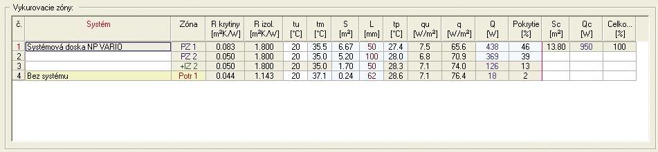 Kapitola 2-Podlahové vykurovanie 5. Výsledkom je oblasť prechodových potrubí (Obr. 2.11-59) Parametre oblasti prechodových potrubí je možné skontrolovať.