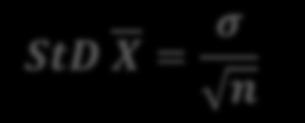 StD [X] StD [X] StD [X] Εκτίμηση δειγματικής αβεβαιότητας - Βιβλιογραφική επισκόπηση