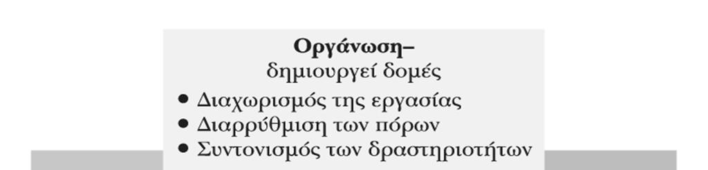 Η οργάνωση σε