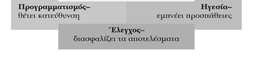 άλλες