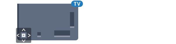 πλήκτρο τύπου joystick στο πίσω μέρος της τηλεόρασης για να εμφανιστεί το βασικό μενού. 2 - Πατήστε το αριστερό ή το δεξί πλήκτρο για να επιλέξετε Ένταση, Κανάλι ή Πηγές.