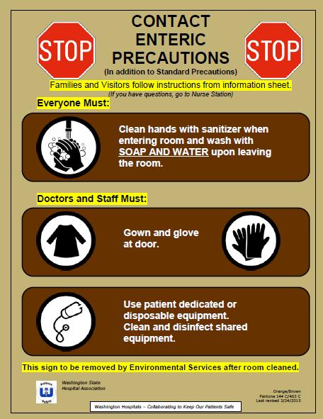 Contact Precautions Don gown and gloves upon room entry 1 Use disposable or dedicated patient care equipment 1,2 Electronic thermometers have been associated with transmission Communicate Contact