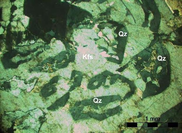 Εικόνα: 5-12.