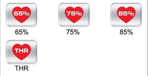 Žena Vek Vzdialenosť <20 <0.95 <1.15 <1.35 <1.65 1.65 <30 <0.95 <1.15 <1.35 <1.65 1.65 <40 <0.85 <1.05 <1.25 <1.55 1.55 <50 <0.25 <0.95 <1.15 <1.45 1.45 >=50 <0.65 <0.85 <1.05 <1.35 1.