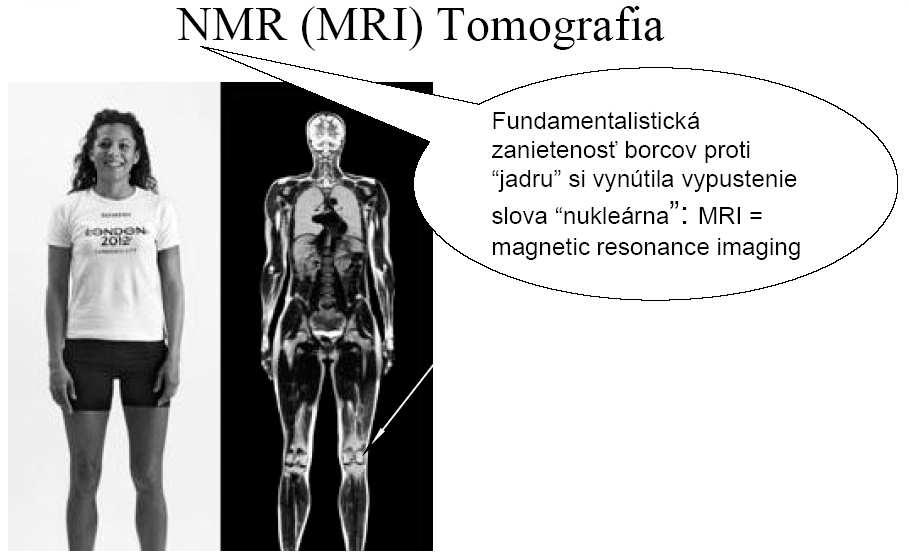NMR MRI.