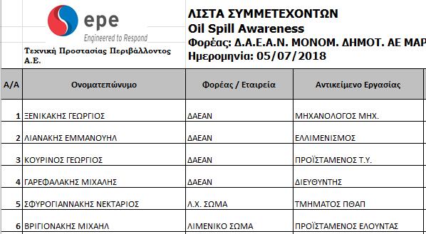 (Α) ΕΚΠΑΙΔΕΥΤΙΚΟ ΣΕΜΙΝΑΡΙΟ OSAw Το εκπαιδευτικό πρόγραμμα