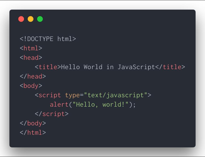 Javascript και HTML Ο κώδικας Javascript πρέπει να ειναι μέσα στο <script> tag Το <script> tag μπορεί να αναφέρει