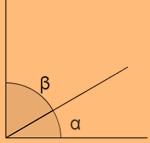 S6. Efectúe as seguintes divisións. a) (15 35ˈ 30ˮ) 5 = b) (11 4ˈ 36ˮ) 6 =..3 Clases de ángulos Lembre que se chama ángulo a abertura entre dúas semirrectas que parten dun punto común chamado vértice.