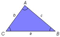 Relacións entre os lados dun triángulo En calquera triángulo de lados a, b, c vaise cumprir: Calquera lado dun triángulo é menor cá suma dos outros dous.