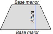 Clasificación dos cuadriláteros Podemos clasificar os cuadriláteros, segundo o paralelismo dos seus lados, en paralelogramos, trapecios e trapezoides. Paralelogramos.