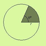 figura, se consideramos a circunferencia como un polígono regular de infinitos lados, o perímetro coincide coa lonxitude da circunferencia (P = πr) e o apotema co raio (ap = r).