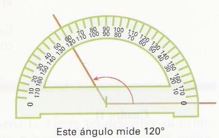 . Operacións con ángulos Suma, resta, multiplicación e división de forma gráfica Suma A suma de dous ángulos realízase situándoos un a carón do outro de