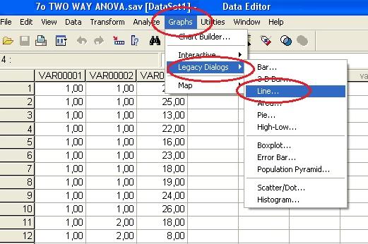 Εικόνα 16.8 Εντολές Graphs >>>>Legacy dialogs>>>>line.