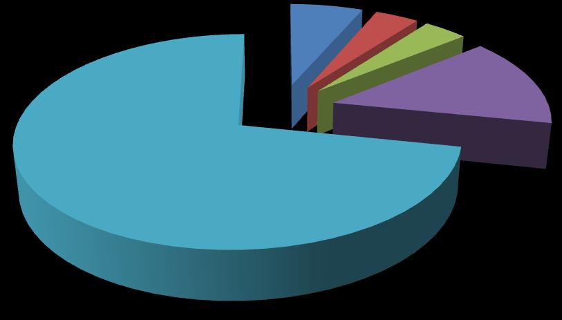 пблик. Пбпстрана хиппдпнција латералних секутића присутна је биал кпд 6% испитаника, а једнпстрана хиппдпнција кпд 4% испитаника.