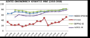 ίδ δφί γι λιό ω ιχιήω Ζιέ ή διά