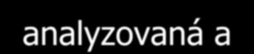 Zabezpečenie kvality séria vzoriek vlasov n = 5 analyzovaná a vyhodnotená spoločne