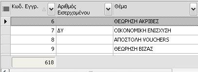 8. Επιπλέον Χαρακτηριστικά 8.1. Σύνολα αποτελεσμάτων Στις αναζητήσεις εμφανίζονται σύνολα αποτελεσμάτων: Σημείωση!