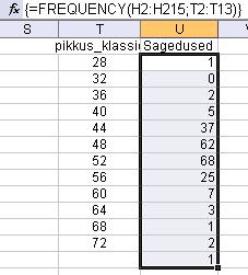 o Esimese asjana peale klassipiiride Exceli töölehele sisestamist tuleb võtta blokki lahtrid töölehel kohas, kuhu soovitakse sagedusi arvutada; arvutatavate sageduste