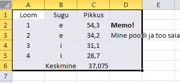 Praktikum 1 Praktikumi sisuks on kirjeldav statistika ja selle teostamine MS Excelis.