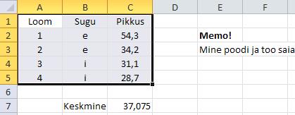 Arvestuse saamiseks tuleb lahendada ülesanded alates leheküljest 8 ( Kirjeldav statistika Excelis ) ning saata lahendusi sisaldav Exceli fail õppejõu meiliaadressile.