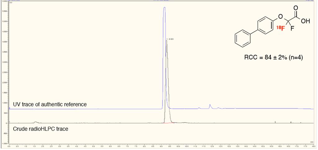 (Biphenyl-4-yloxy)([ 18 F]difluoro)acetic