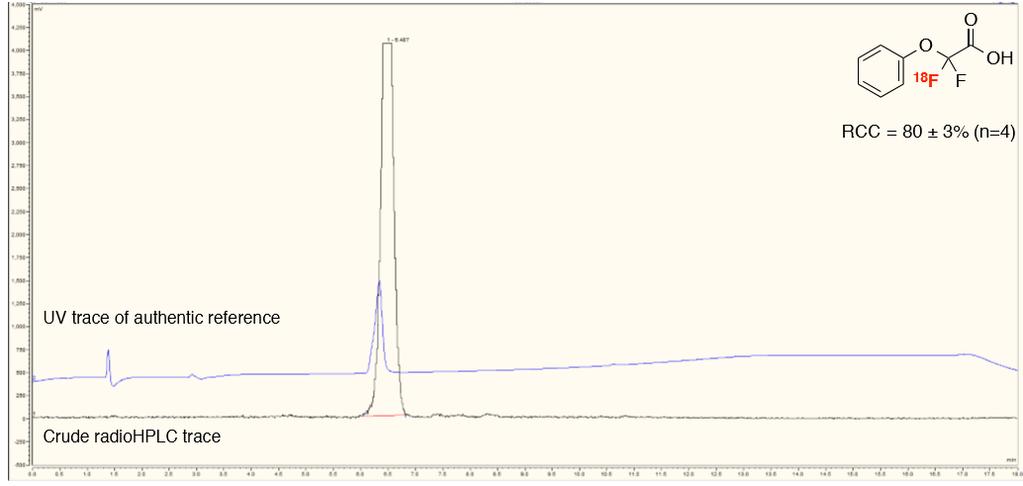 F]Difluoro(phenoxy)acetic acid ([ 18