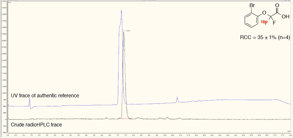 (3-Bromophenoxy)([ 18 F]difluoro)acetic acid