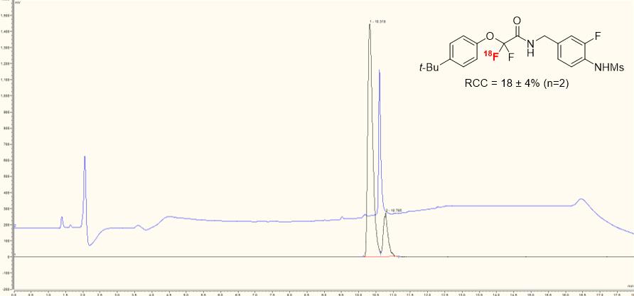 6. Post-Fluorination Functionalization 6.