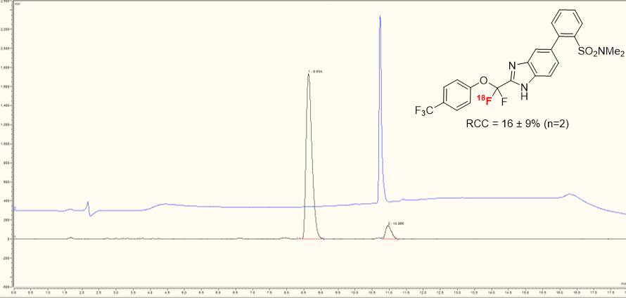 6.2 Radiosynthesis of 2-(2-{[ 18 F]difluoro[4-(trifluoromethyl)phenoxy]methyl}-1Hbenzimidazol-5-yl)-N,N-dimethylbenzene sulfonamide ([ 18 F]5) To a V-vial containing a magnetic stirrer bar was added